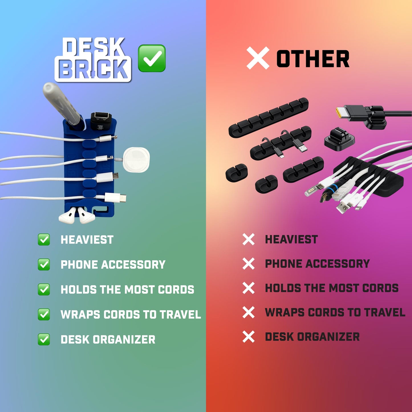 DeskBrick® The Ultimate Cord Organizer