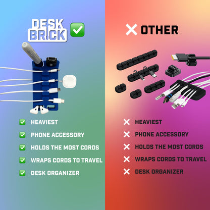 DeskBrick® Weighted Cord & Desk Organizer - Phone Holder and Multiuse Gadget