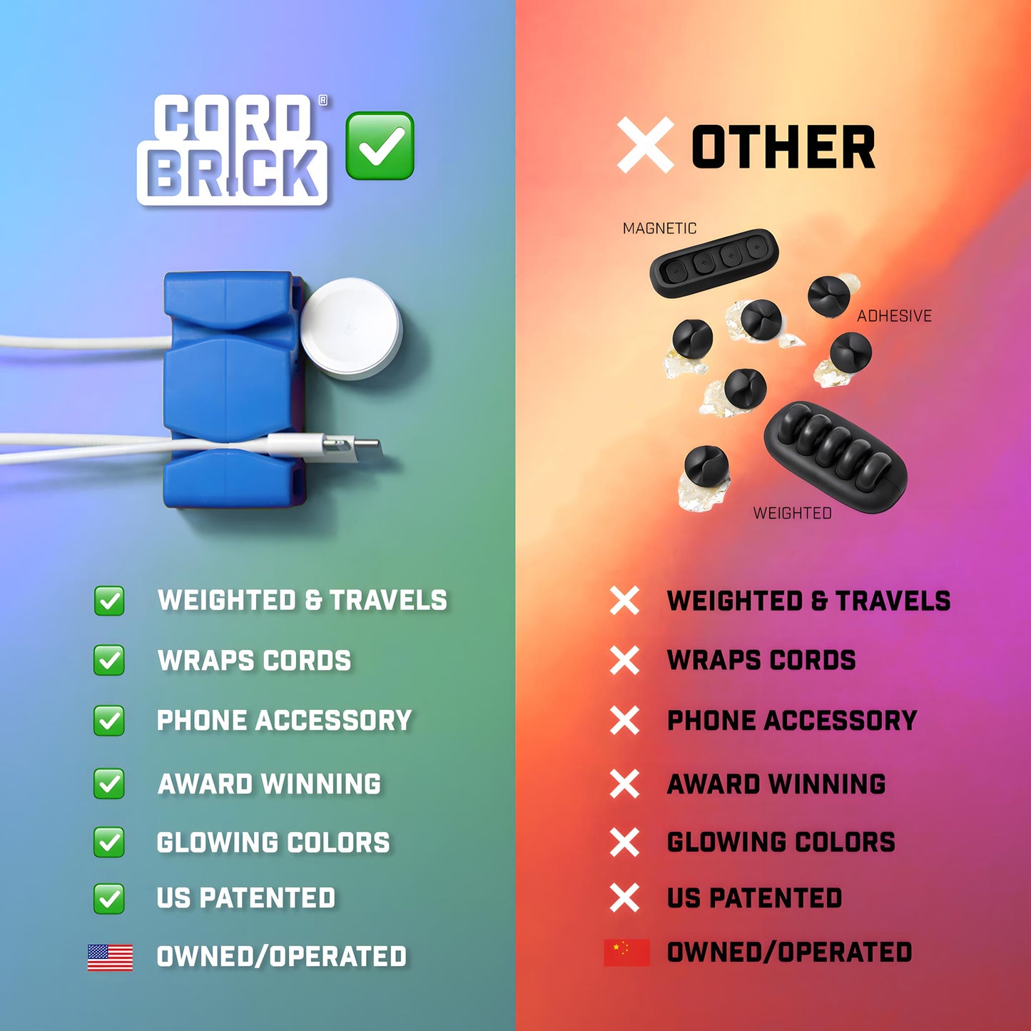 CordBrick® Stocking Stuffers for Adults Cord Management Weighted Cord Holder Cable Wrap Phone Stand - Multiuse Gadget Organizer for Nightstand, Desk. Gift for Men, Durable Silicone.